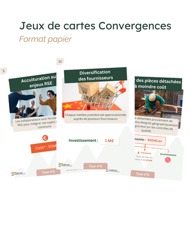 [Prochainement] - Jeu de cartes Convergences